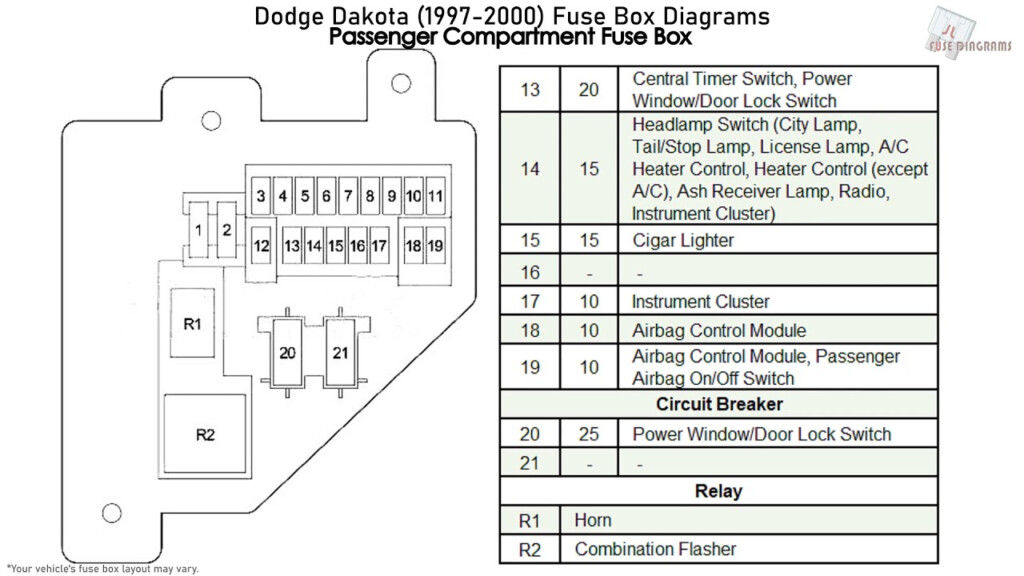 2000 Dodge Durango Headlight Wiring Diagram Collection Wiring 