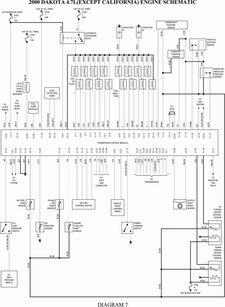 2000 Dodge Durango Stereo Wiring Diagram Database Wiring Diagram Sample