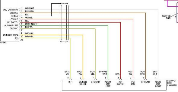 2000 Dodge Neon Radio Wiring Diagram Pics Wiring Diagram Sample