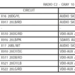 2000 Dodge Ram 1500 Radio Wire Diagram Diagram For You