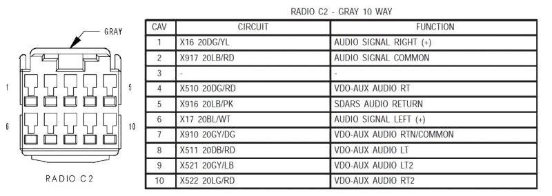 2000 Dodge Ram 1500 Radio Wire Diagram Diagram For You