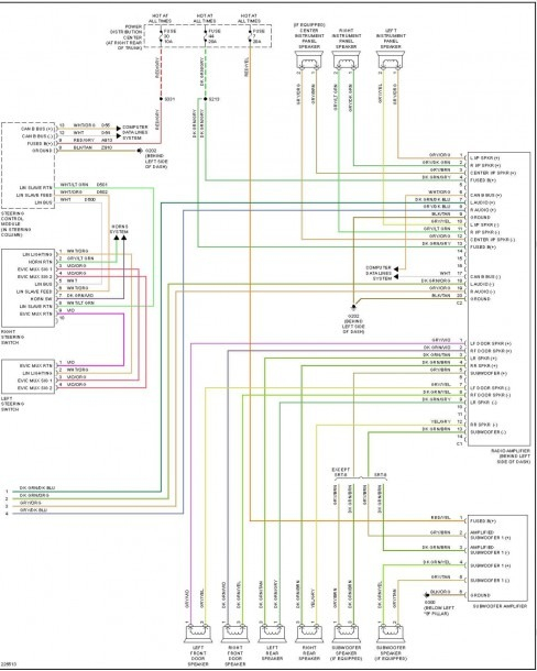 2000 Dodge Ram 1500 Stereo Wiring Diagram