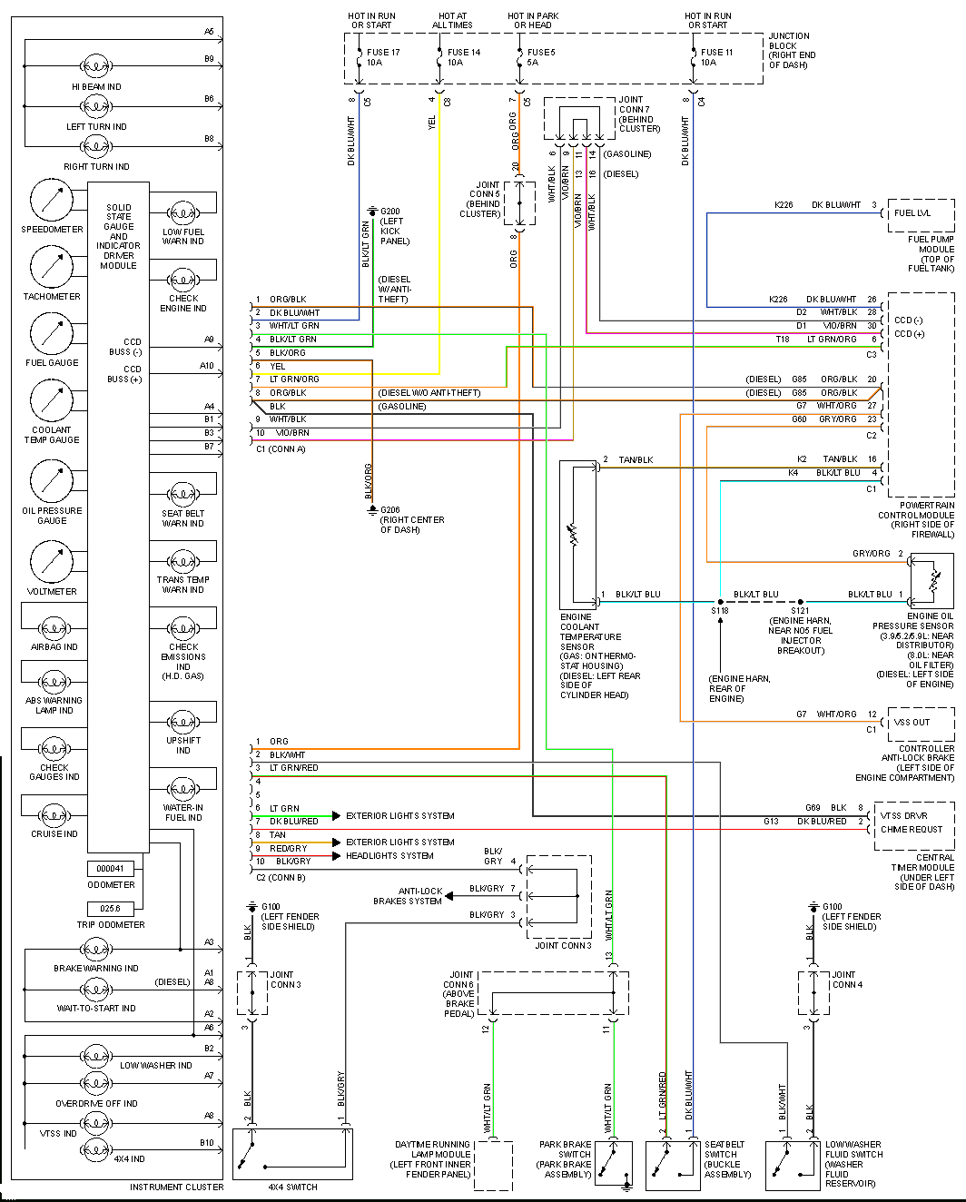 2000 Dodge Ram 1500 Trailer Wiring Diagram Trailer Wiring Diagram