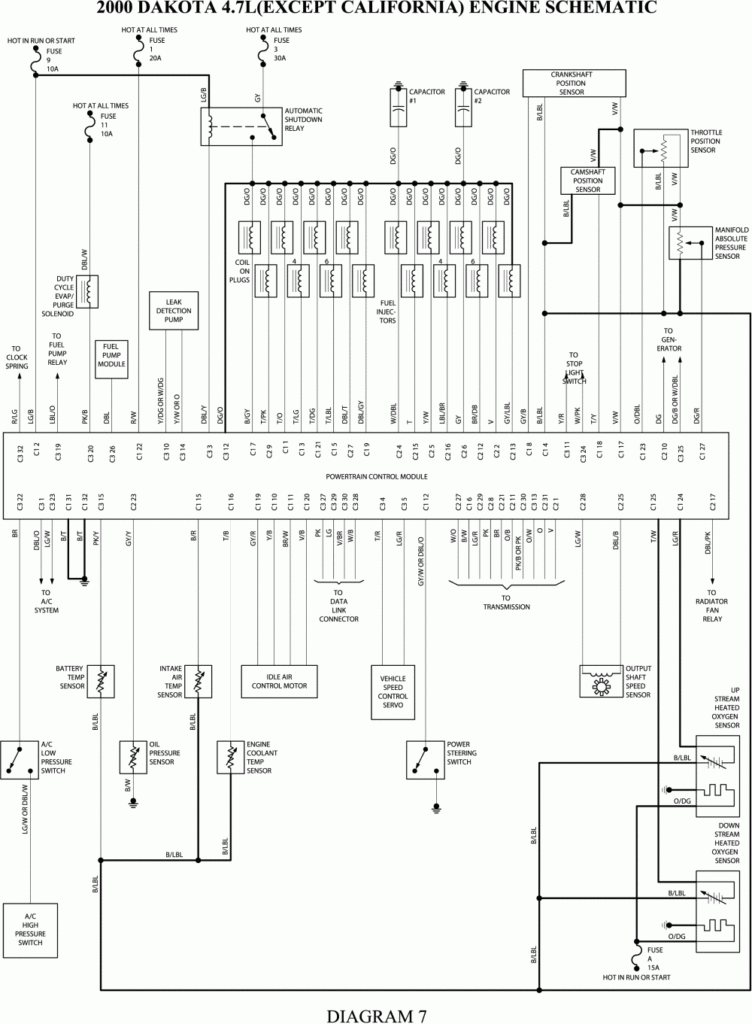 2000 Dodge Ram 1500 Trailer Wiring Diagram Trailer Wiring Diagram