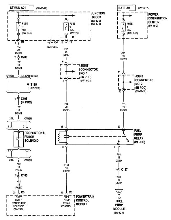 2001 Dodge Dakota Headlight Wiring Diagram Database Wiring Diagram Sample