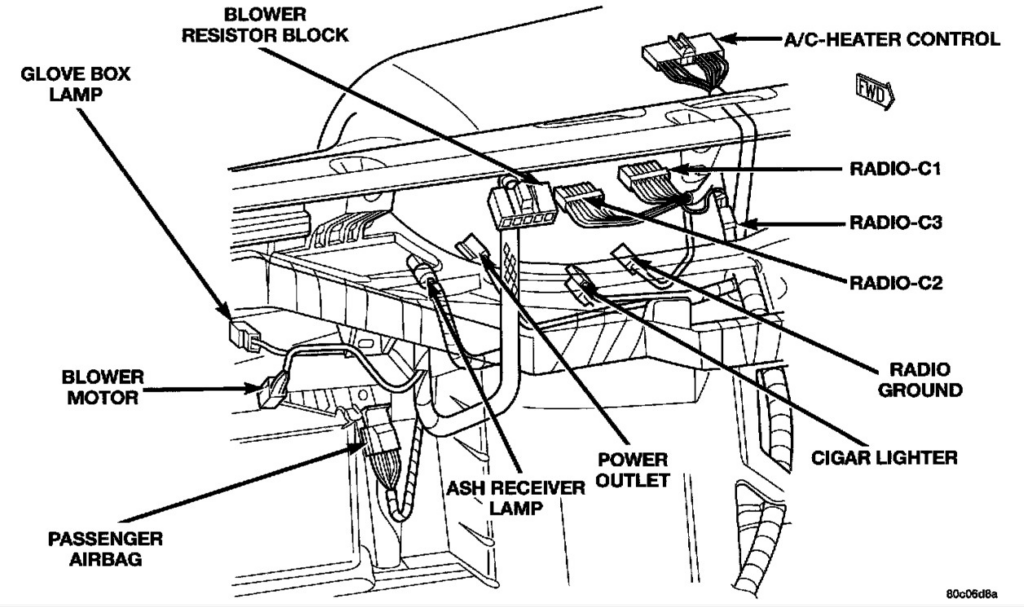2001 Dodge Dakota Trailer Wiring Diagram Trailer Wiring Diagram