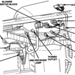 2001 Dodge Dakota Trailer Wiring Diagram Trailer Wiring Diagram