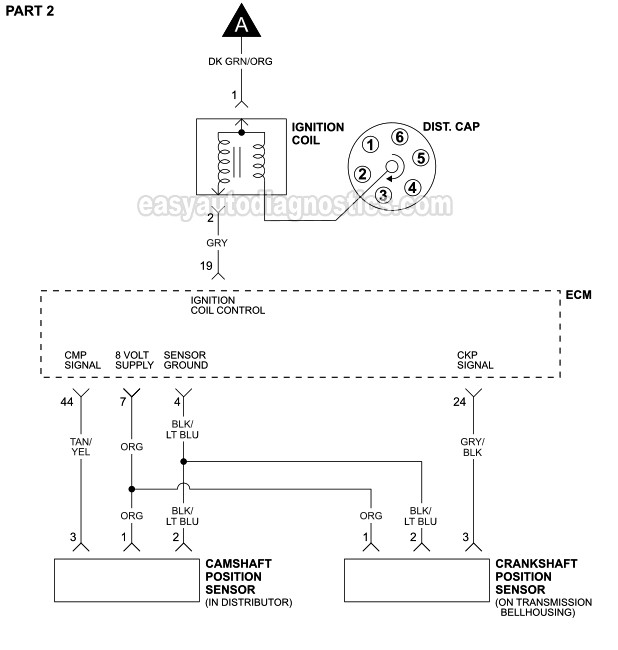 2001 Dodge Dakota Wiring Diagram 2001 Dodge Dakota Fuse Diagram 