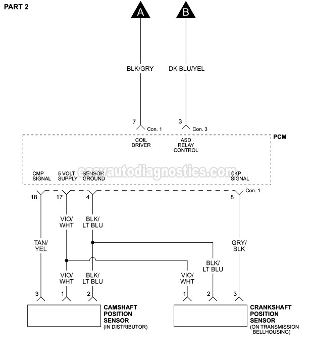 2001 Dodge Dakota Wiring Diagram Pictures Wiring Diagram Sample