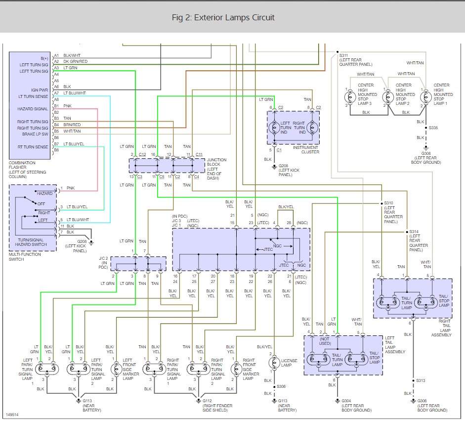 2001 Dodge Durango Turn Signal Wiring Diagram Cars Wiring Diagram Blog