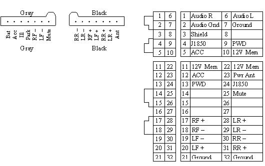 2001 Dodge Ram 1500 Radio Wiring Diagram