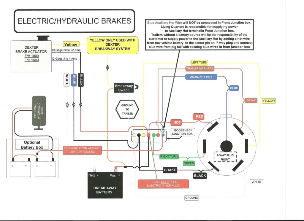 2001 Dodge Ram 1500 Trailer Wiring Diagram Trailer Wiring Diagram