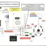 2001 Dodge Ram 1500 Trailer Wiring Diagram Trailer Wiring Diagram