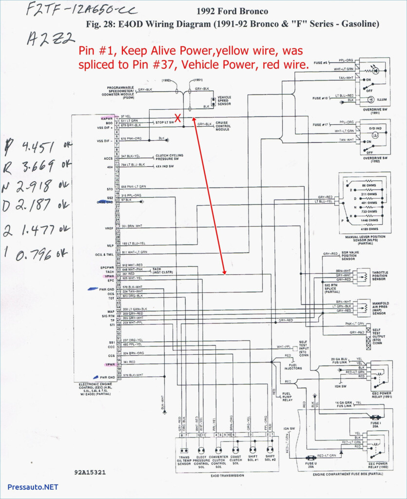 2001 Dodge Ram 1500 Trailer Wiring Diagram Trailer Wiring Diagram