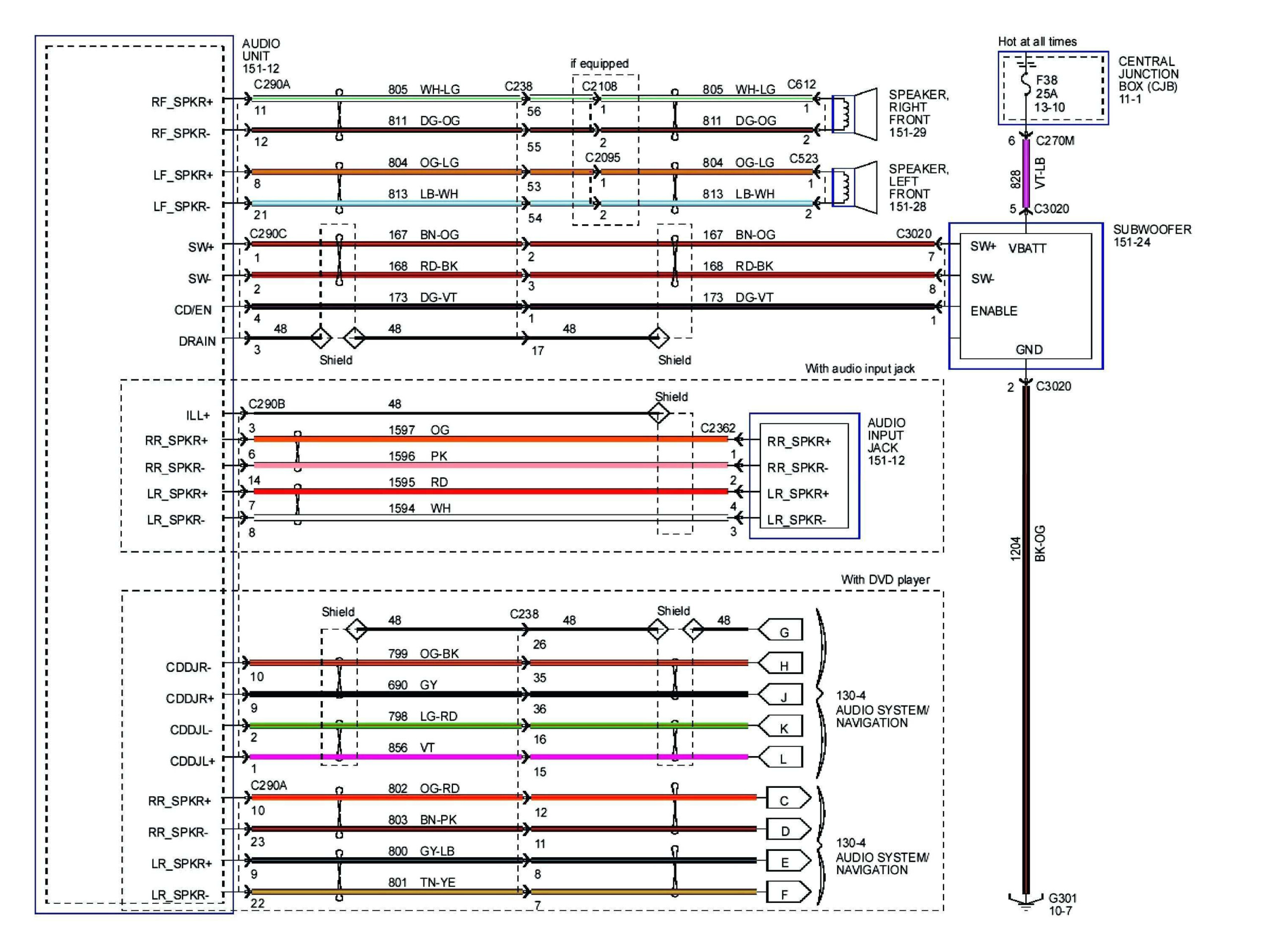 2001 Dodge Ram 1500 Trailer Wiring Harness Collection Wiring Collection