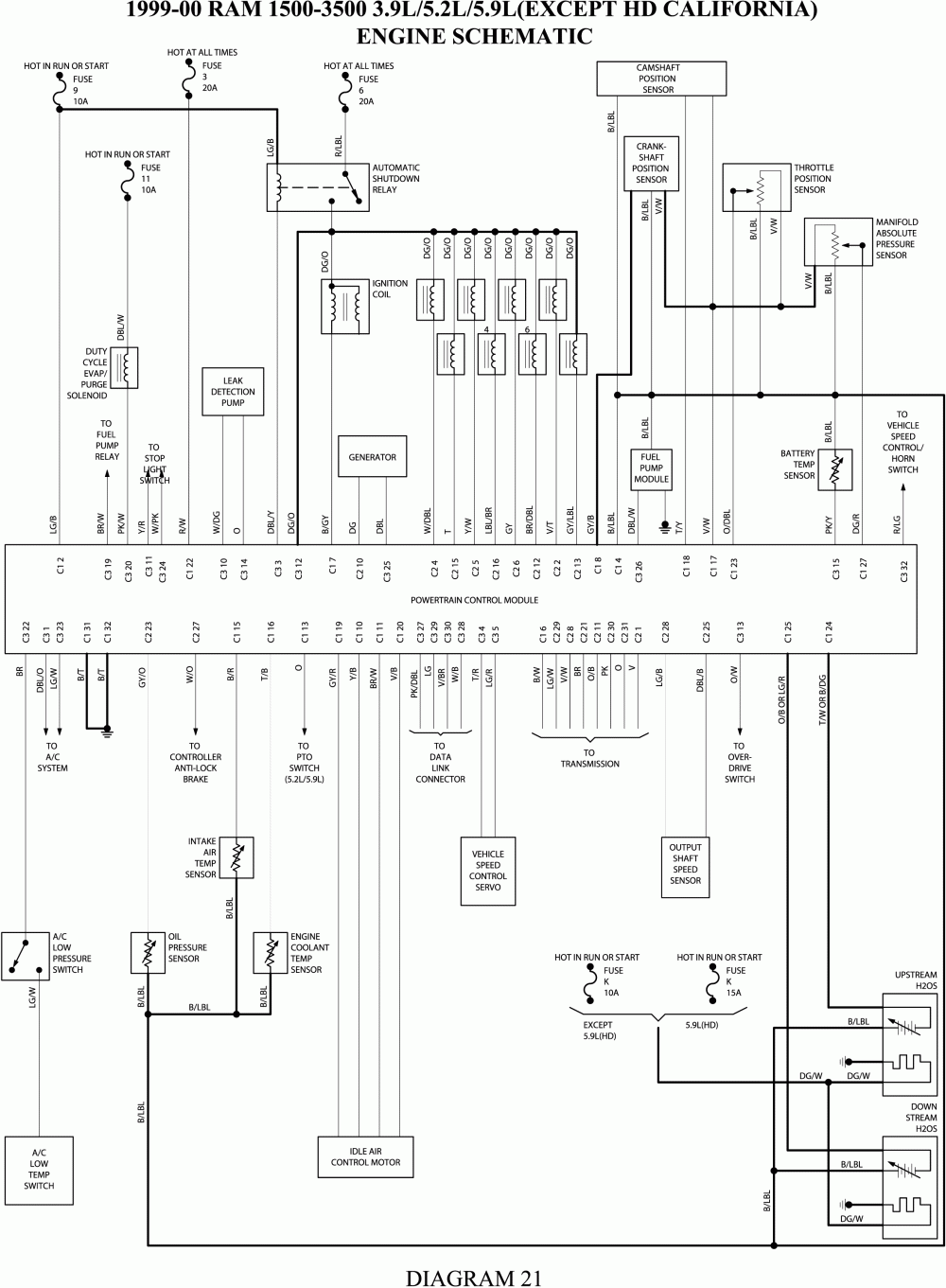 2001 Dodge Ram Ignition Switch Wiring Diagram Database Wiring