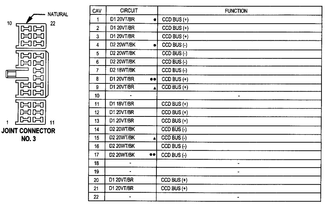 2002 Dodge Durango Infinity Wiring Diagram Wiring Diagram