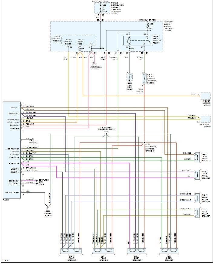 2002 Dodge Grand Caravan Sport Wiring Diagram Wiring Diagram