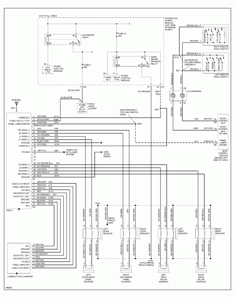 2002 Dodge Grand Caravan Sport Wiring Diagram Wiring Diagram