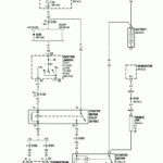 2002 Dodge Neon Wont Crank When Bypass Starter Relay And Crank Have No