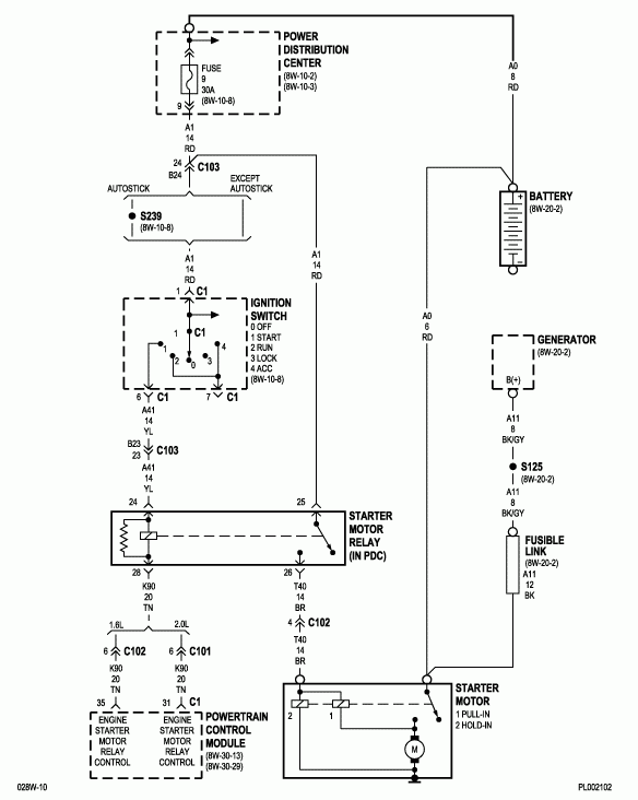 2002 Dodge Neon Wont Crank When Bypass Starter Relay And Crank Have No 