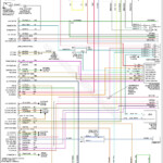 2002 Dodge Ram 1500 Ignition Switch Wiring Diagram Wiring Schema