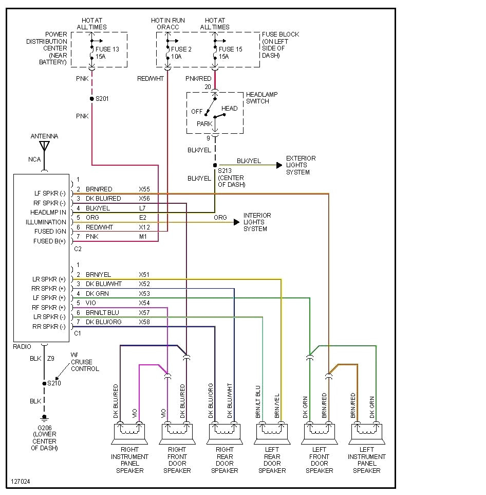 2002 Dodge Ram 1500 Wiring Diagram Wiring Diagram