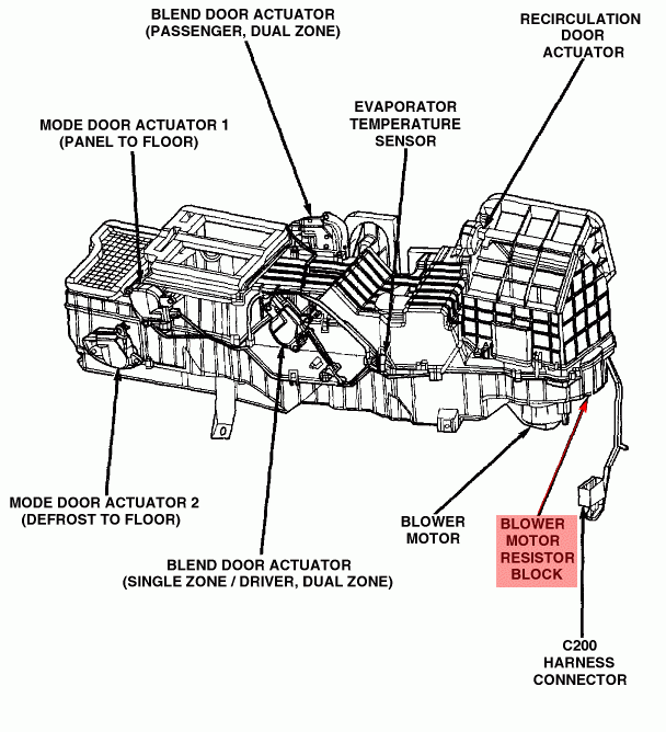 2002 Dodge Ram 2500 Radio Wiring Diagram Pictures Wiring Diagram Sample