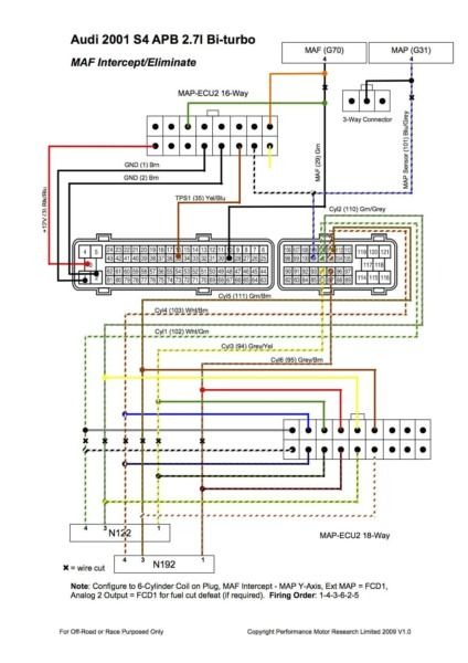 2002 Dodge Ram Radio Wiring Diagram