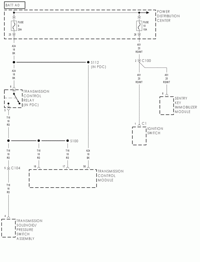 2002 Dodge Stratus Wiring Diagram Wiring Diagram