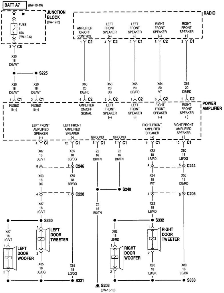 2003 Dodge Durango Radio Wiring Diagram Database