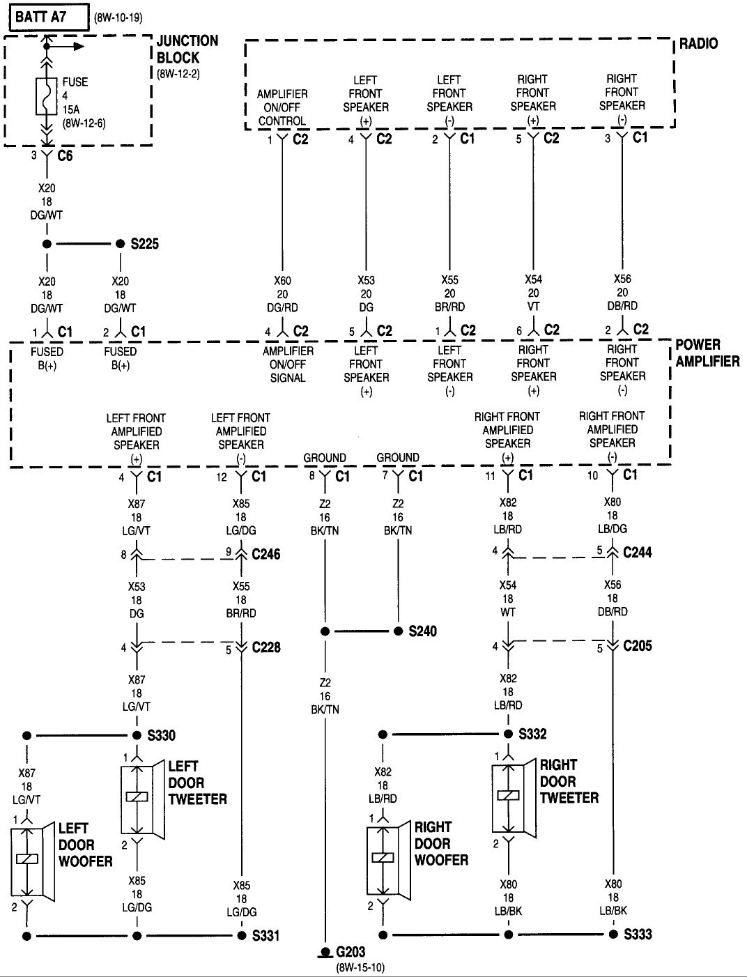 2003 Dodge Durango Radio Wiring Diagram Database