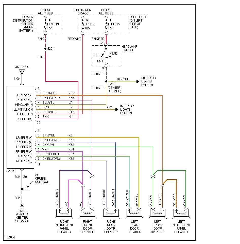 2003 Dodge Ram 1500 Electrical Schematic Wiring Diagram