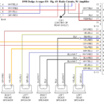 2003 Dodge Ram 1500 Radio Wiring Diagram Images Wiring Collection