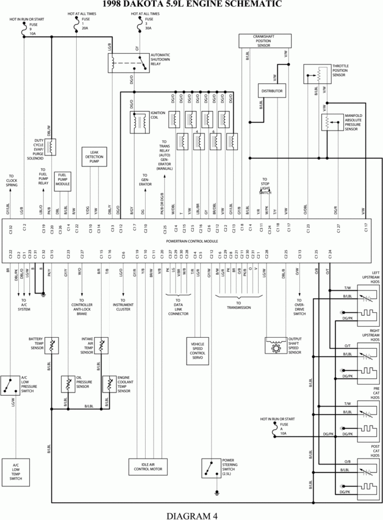 2003 Dodge Ram 2500 Radio Wiring Diagram