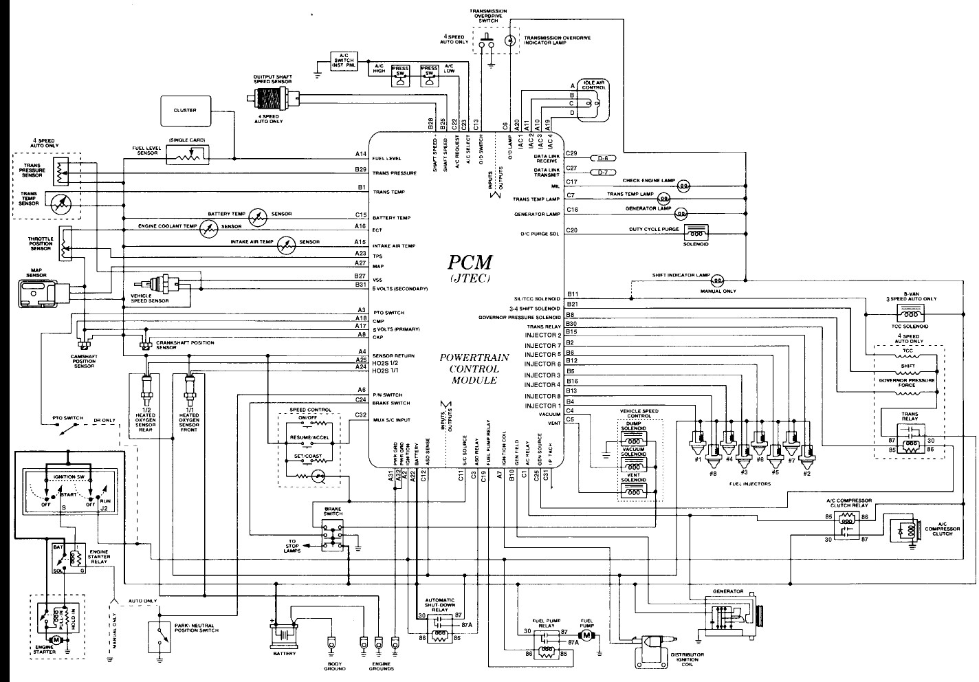 2003 Dodge Ram 3500 Diesel Wiring Diagram