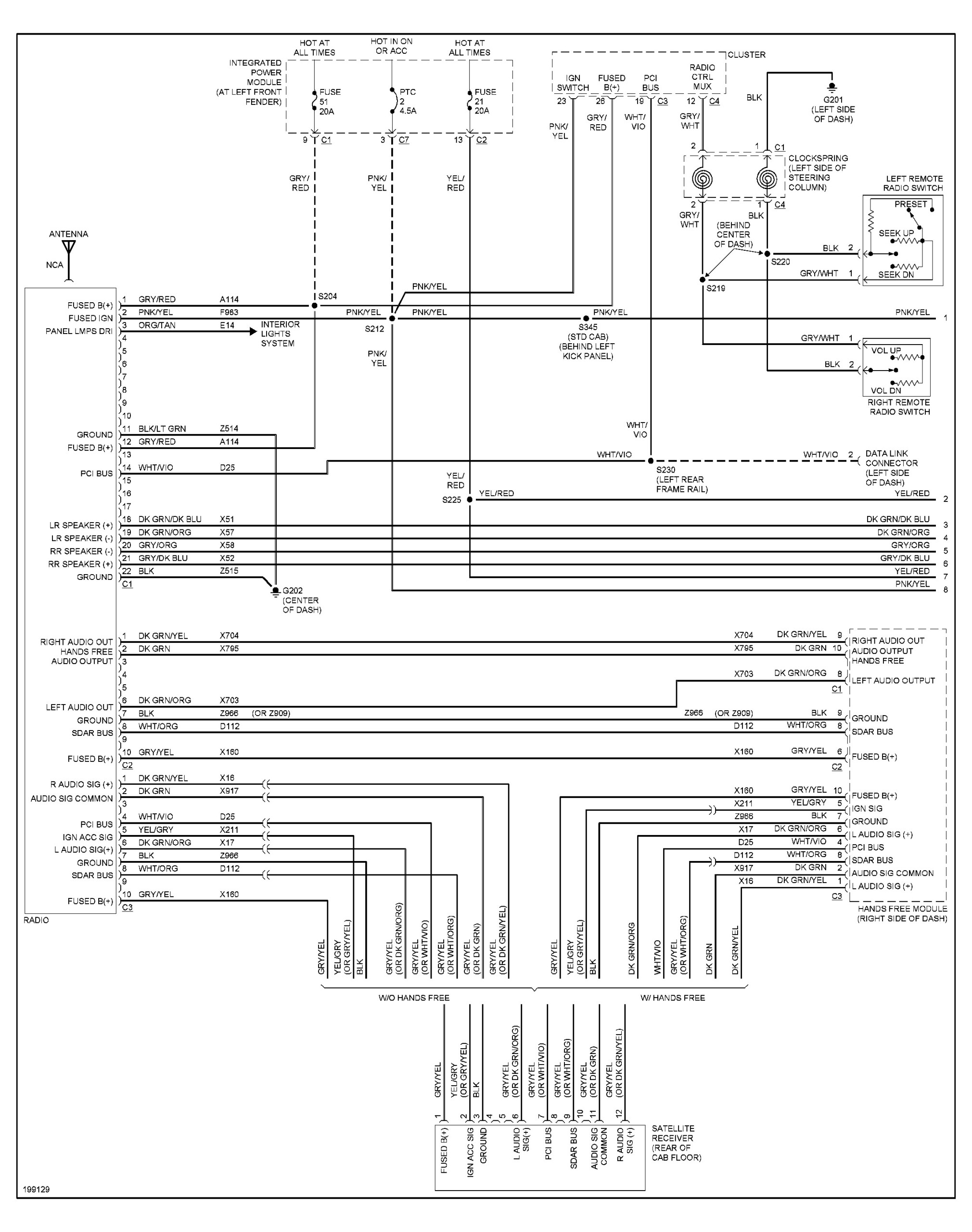 2003 Dodge Ram Tail Light Wiring Diagram 2003 Dodge Ram 1500 Tail 