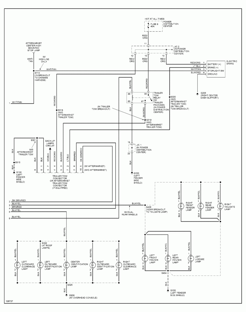 2003 Dodge Ram Wiring Diagram Pictures Wiring Diagram Sample