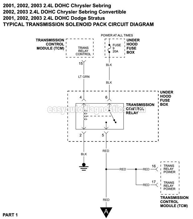 2003 Dodge Stratus Wiring Diagram Collection Wiring Diagram Sample