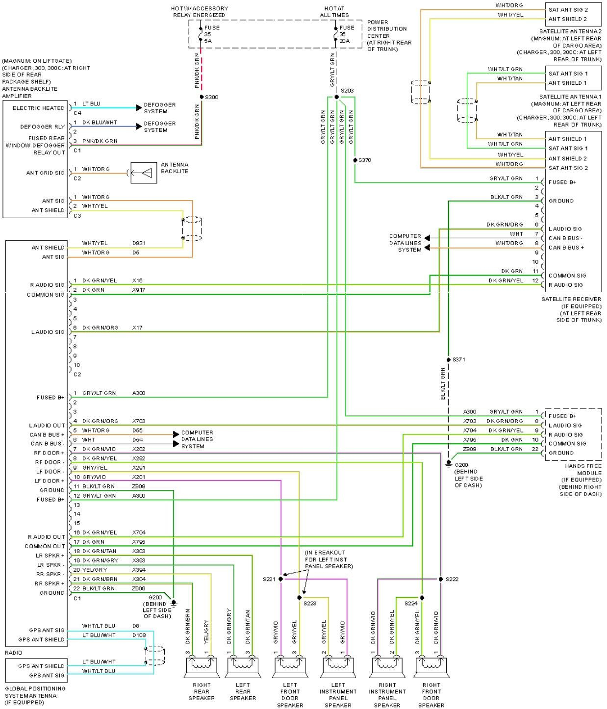 2003 Pt Cruiser Radio Wiring Diagram