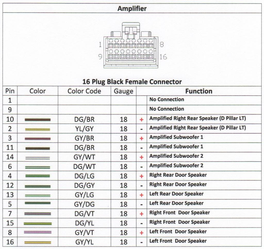 2004 Dodge Durango Radio Wiring Diagram Cadician s Blog