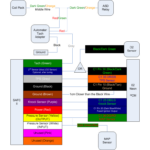 2004 Dodge Durango Radio Wiring Diagram Wiring Diagram