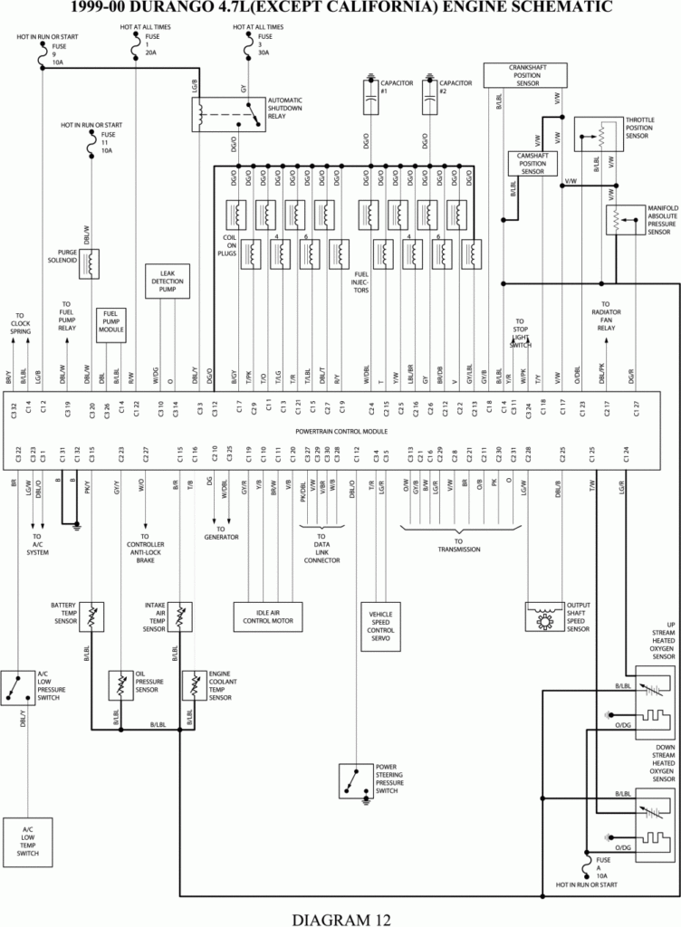 2004 Dodge Durango Trailer Wiring Diagram Trailer Wiring Diagram