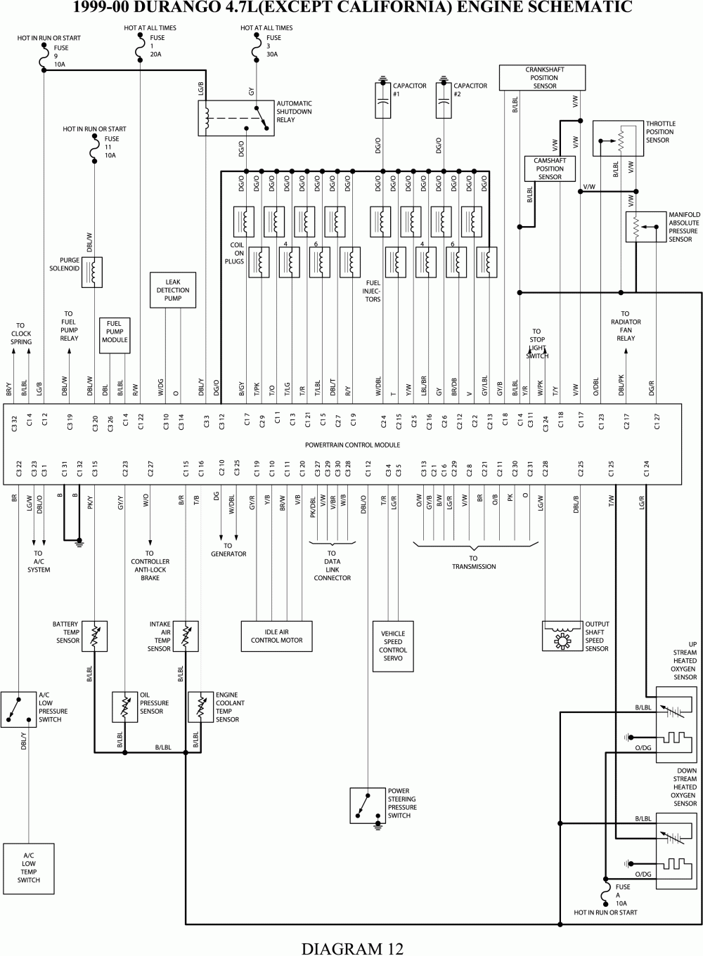 2004 Dodge Durango Trailer Wiring Diagram Trailer Wiring Diagram