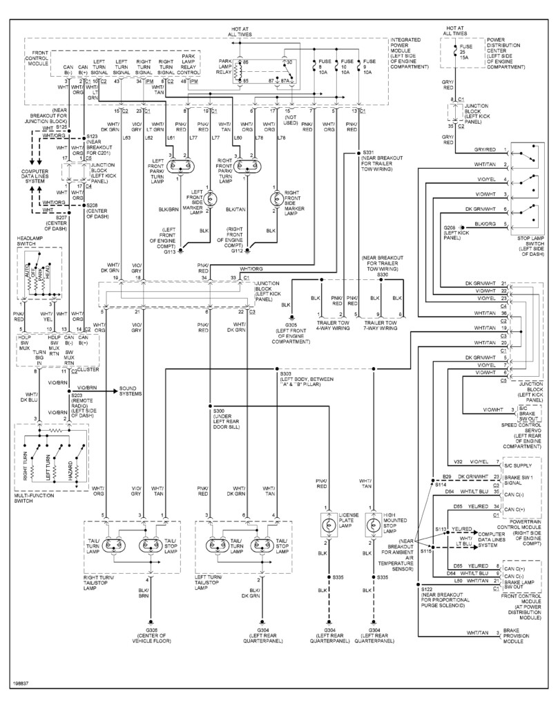 2004 Dodge Durango Wiring Diagram KOOKSANDKINKS