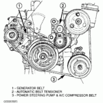 2004 Dodge Neon Sxt Radio Wiring Diagram Search Best 4K Wallpapers