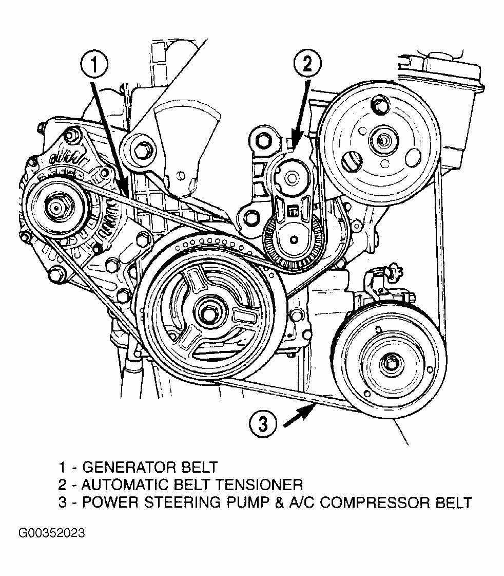 2004 Dodge Neon Sxt Radio Wiring Diagram Search Best 4K Wallpapers