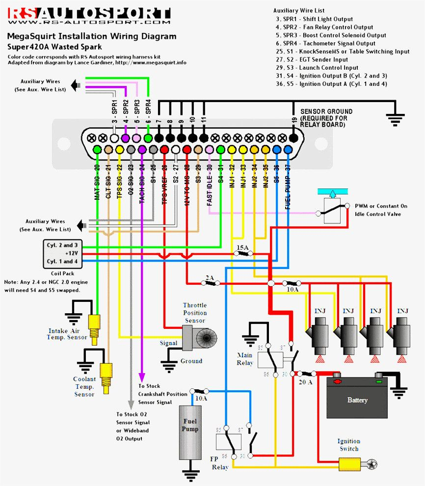 2004 Dodge Neon Wiring