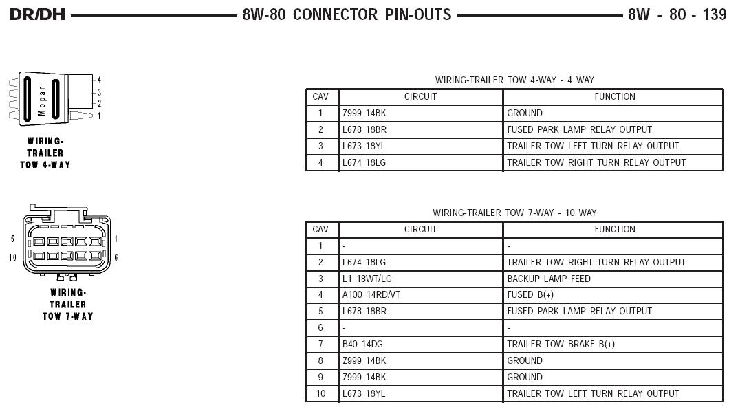 2004 Dodge Ram Tail Light Wiring Diagram Atkinsjewelry