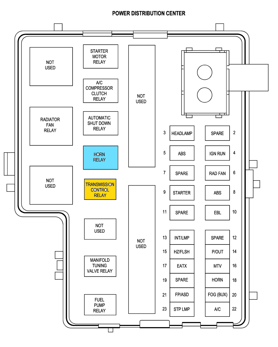 2004 Dodge Stratus Radio Wiring Diagram Database Wiring Diagram Sample